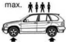BMW X5 4.4i (2005) - Inflation pressure for other tire sizes - 2