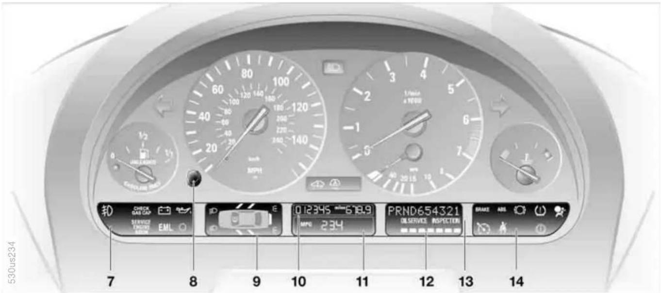 BMW X5 4.4i (2005) - Instrument cluster X5 3.0i, 4.4i - 1