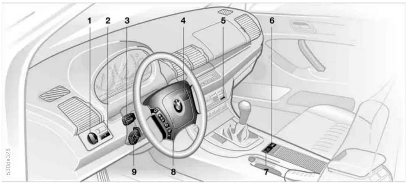 BMW X5 4.4i (2005) - Cockpit - 1