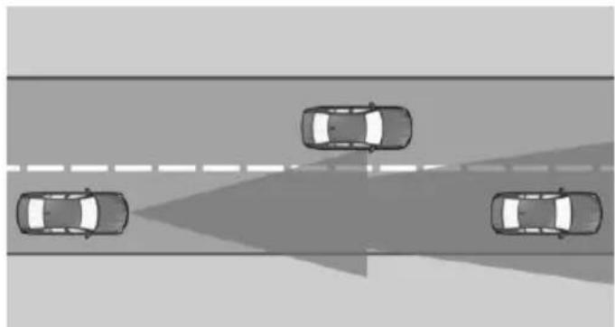 BMW 750Li xDrive (2015) - Detection range - 1