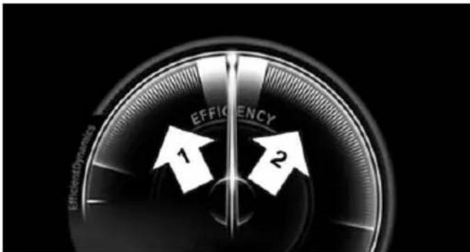BMW 750Li xDrive (2015) - Efficiency display - 2
