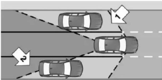 BMW 750Li xDrive (2015) - Active Blind Spot Detection - 1