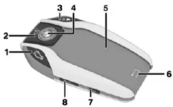 BMW 750Li xDrive (2015) - Emergency detection of the BMW display key - 1