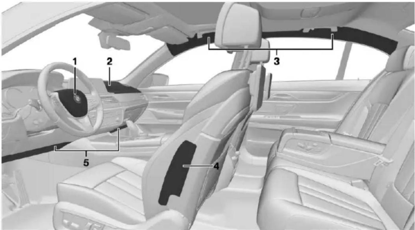 BMW 750Li xDrive (2015) - Airbags - 1