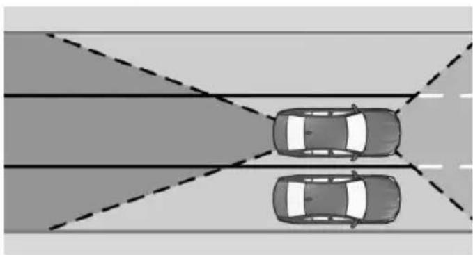 BMW 750Li xDrive (2015) - Side collision warning - 1