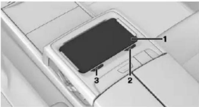 BMW 750Li xDrive (2015) - Control elements - 1