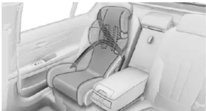 BMW 750Li xDrive (2015) - Child seat security - 1