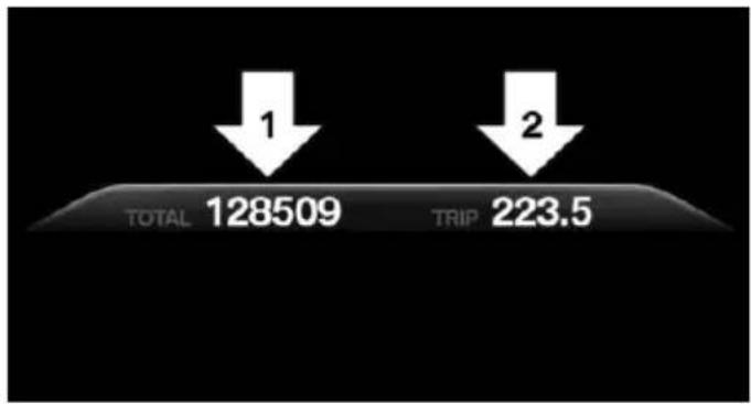 BMW 750Li xDrive (2015) - Odometer and trip odometer - 1