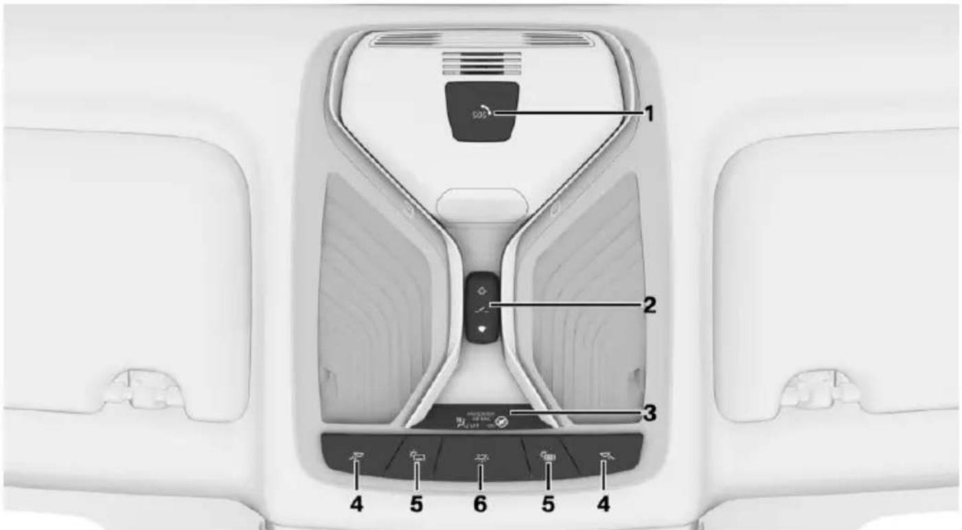BMW 750Li xDrive (2015) - All around the roofliner - 1