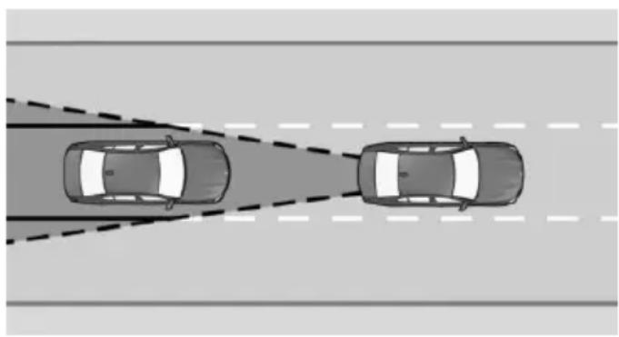 BMW 750Li xDrive (2015) - Rear collision prevention - 1