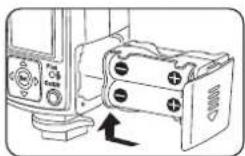 NISSIN Di866 mark II (Sony) - BASIC OPERATION - 3