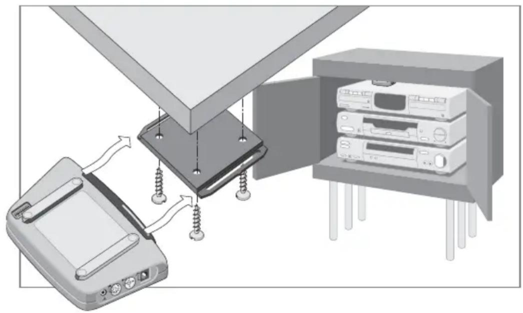 PHILIPS SBC LI 910 - Wie den Sender positionieren - 2