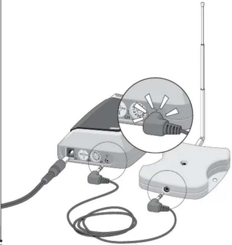 PHILIPS SBC LI 910 - Hoe de RF-signaaluitbreider aansluiten - 1