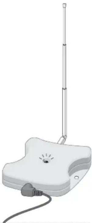 PHILIPS SBC LI 910 - Hoe de Ontvanger opstellen - 1