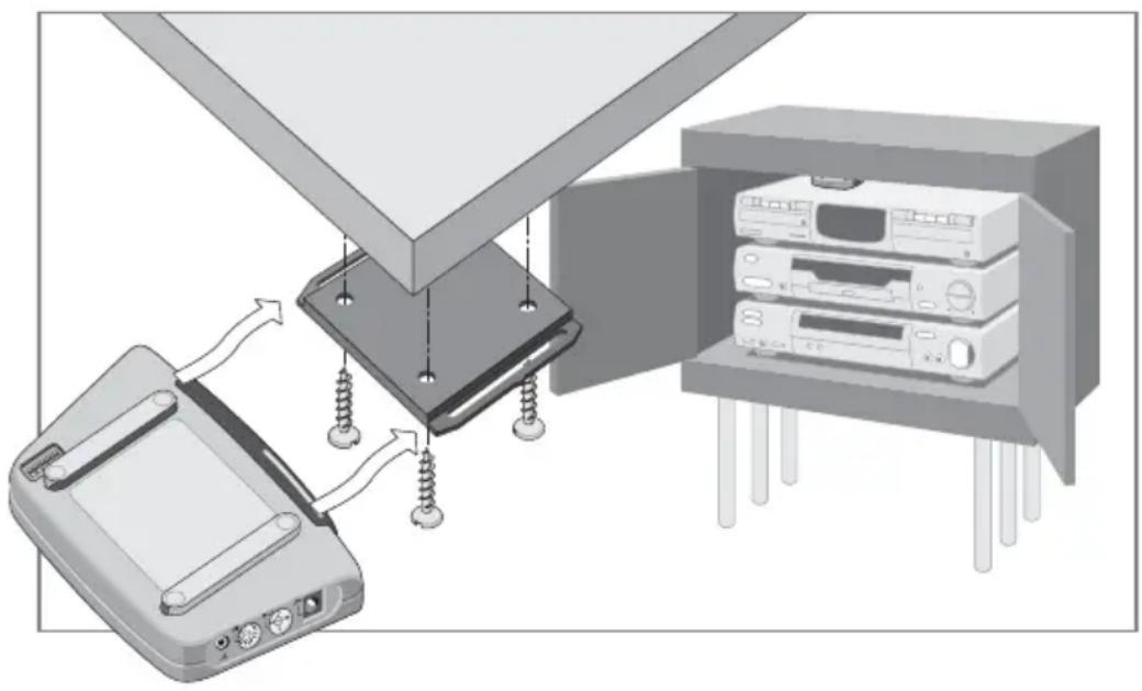 PHILIPS SBC LI 910 - Hoe de RF-signaaluitbreider installeren - 1