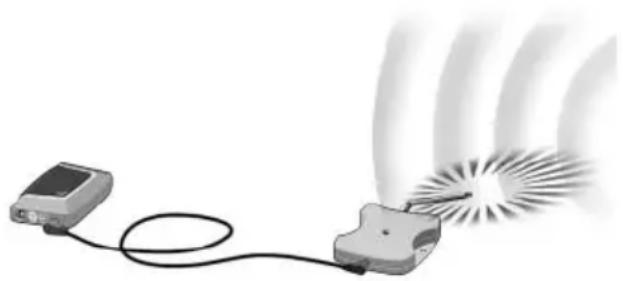 PHILIPS SBC LI 910 - T esten Sie die Funktion Ihrer Pronto Fernbedienung. - 1