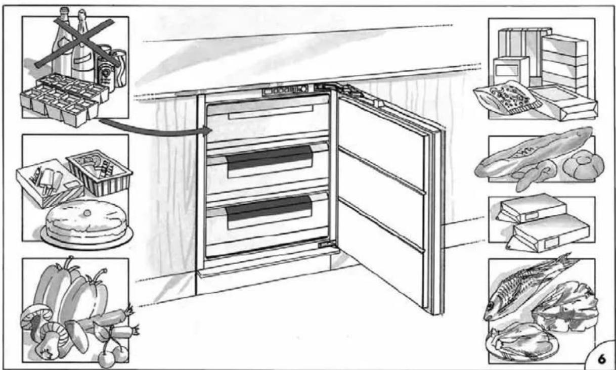 BAUKNECHT UGI 1041/A+ - BENUTZUNG DES EINFRIERFACHES - 1