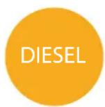 PEUGEOT 508 SW (2016) - Kraftstoffqualität für Dieselmotoren - 1