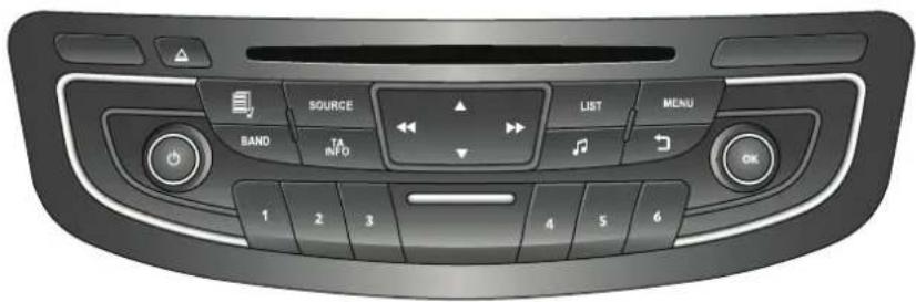 SOURCE LIST MENU BANO TA INFO OK 1 2 3 4 5 6