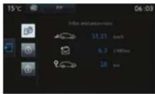 15°C 06:03 India air/water/airline 51.23 km/h 6.2 (100km) 28 min