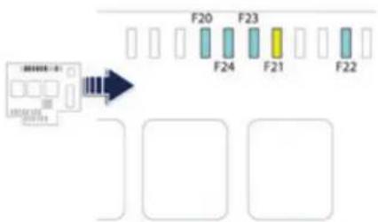 graph LR A["Input Data Input"] --> B["Data Bus"] B --> C["F20"] B --> D["F24"] B --> E["F23"] B --> F["F21"] B --> G["F22"]