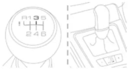 R135 246