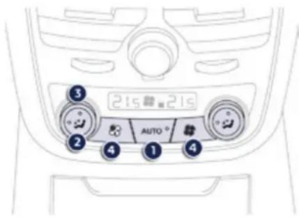 215 215 AUTO 1 4 2 3 4