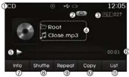 1CD 12:05 2 3 FILE 027 Root Close.mp3 4 5 00:01 6 Info Shuffle Repeat Copy List 7 8 9 10 11