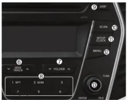 ⑨ DISP AUTO SCAN ⑩ SETUP CLOCK ⑪ MENU ⑫ ⑥ SEEK TRACK FOLDER ⑦ ⑧ 1 RPT 2 HDMI 3 .4 5 6 TUNE ENTER FILE