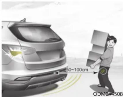 HYUNDAI Sante Fe (2015) - Einstellung - 1