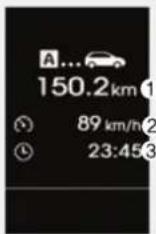 HYUNDAI Sante Fe (2015) - Trip A/B - 1