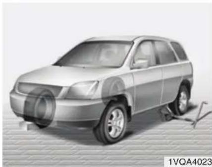 HYUNDAI Sante Fe (2015) - Rad wechseln - 2