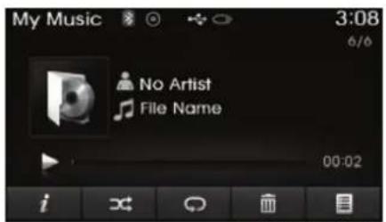 My Music 3:08 6/6 No Artist File Name 00:02 i