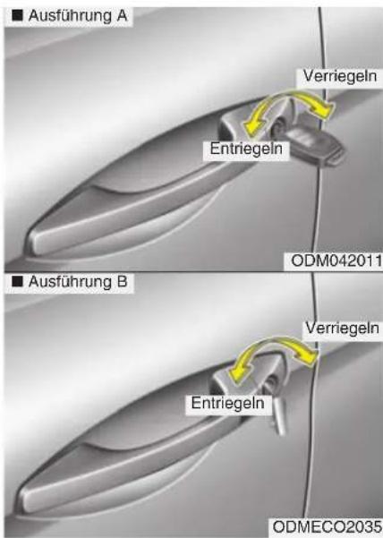 Ausführung A Verriegeln Entriegeln ODM042011 Ausführung B Verriegeln Entriegeln ODMECO2035