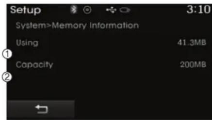 Setup 3:10 System>Memory Information Using 41.3MB Capacity 200MB