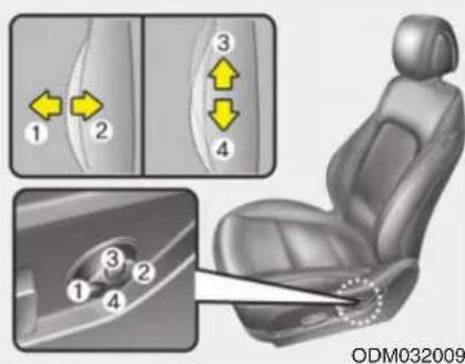 1 2 3 4 1 2 3 4 ODM032009