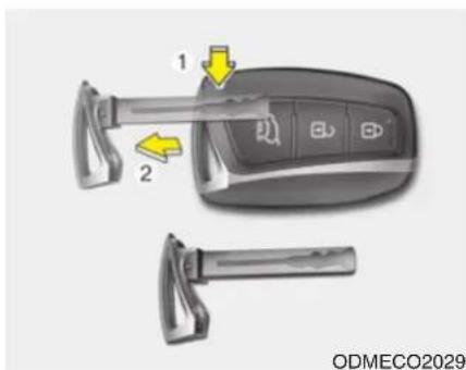 1 2 ODMECO2029