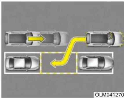 HYUNDAI Sante Fe (2015) - INTELLIGENTER PARKASSISTENT (SPAS) (AUSSTATTUNGSABHÄNGIG) - 1