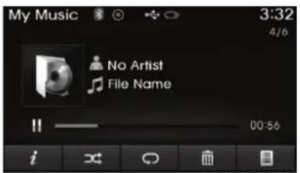 My Music 3:32 4/6 No Artist File Name 00:56 i