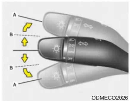A B B A ODMECO2026