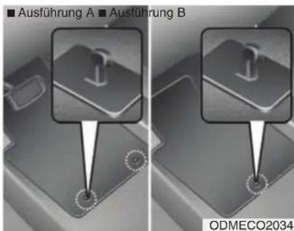 Ausführung A Ausführung B ODMECO2034