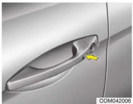 HYUNDAI Sante Fe (2015) - SMART-KEY (AUSSTATTUNGSABHÄNGIG) - 2