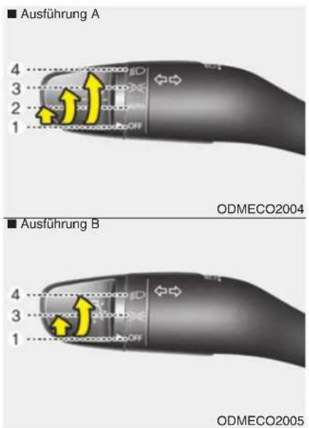Ausführung A 4 3 2 1 ODMECO2004 Ausführung B 4 3 1 ODMECO2005