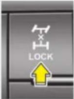 HYUNDAI Sante Fe (2015) - ⚠️ ACHTUNG - Allradantrieb - 1
