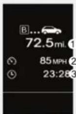 HYUNDAI Sante Fe (2015) - Trip A/B - 4