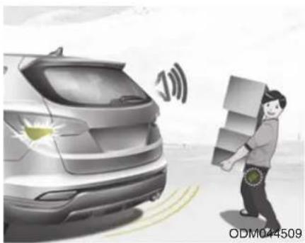 HYUNDAI Sante Fe (2015) - \* ANMERKUNG - 1
