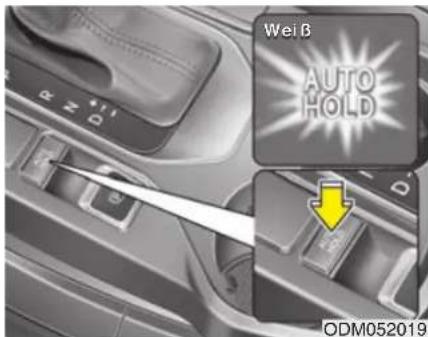 HYUNDAI Sante Fe (2015) - AUTO HOLD (ausstattungsabhängig) - 1