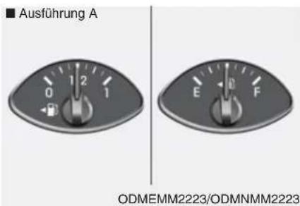 Ausführung A ODMEMM2223/ODMNMM2223