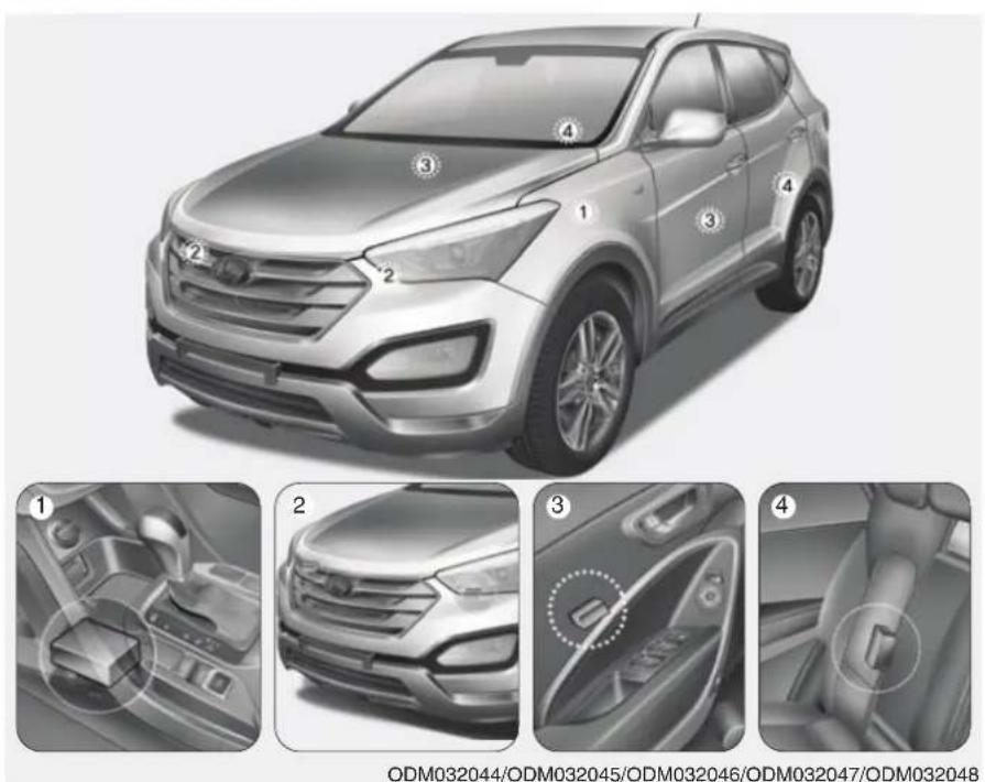 HYUNDAI Sante Fe (2015) - (Fortsetzung) - 1