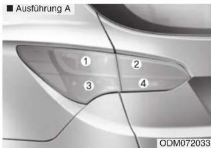 Ausführung A 1 2 3 4 ODM072033